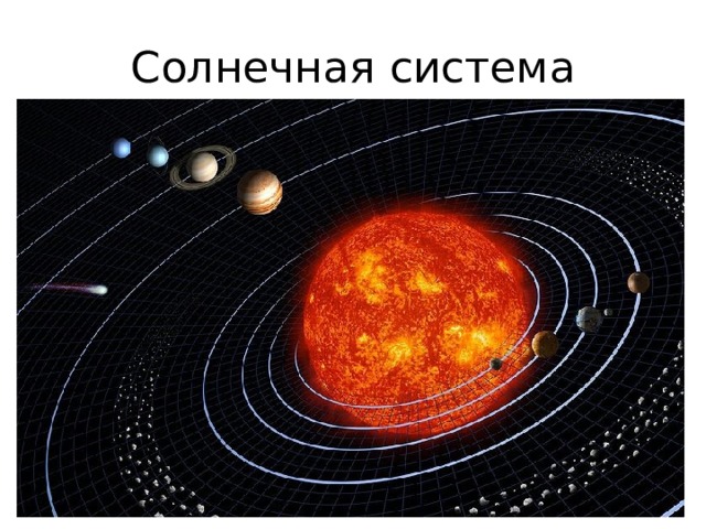 Солнечная система 