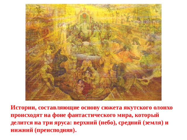 Истории, составляющие основу сюжета якутского олонхо происходят на фоне фантастического мира, который делится на три яруса: верхний (небо), средний (земля) и нижний (преисподняя). 