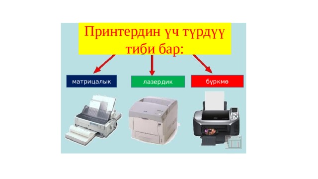 Принтердин үч түрдүү тиби бар: матрицалык бүркмө лазердик 