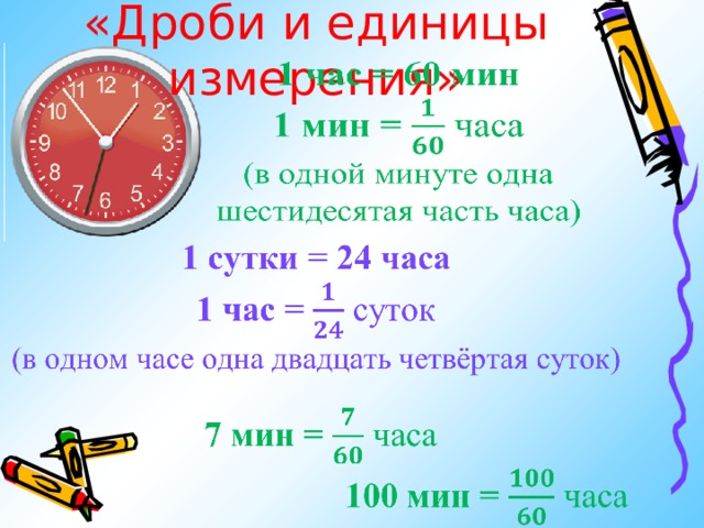 «Дроби и единицы измерения» 