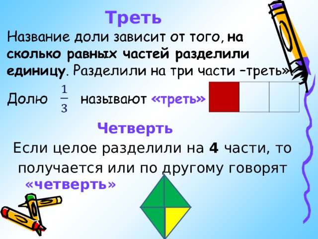   Треть  Четверть Если целое разделили на 4 части, то  получается или по другому говорят «четверть»    