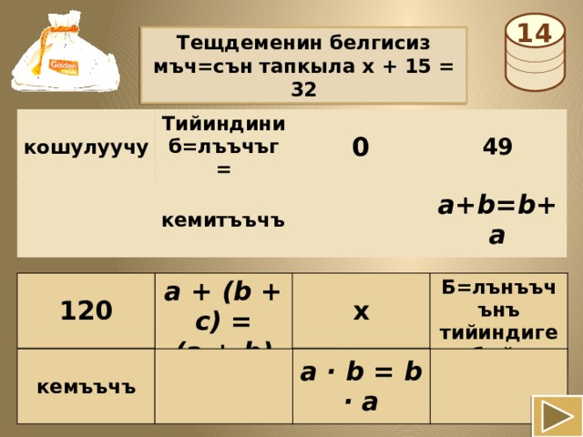 14  Тещдеменин белгисиз мъч=сън тапкыла x + 15 = 32 кошулуучу Тийиндини б=лъъчъг= к=б=йтъъ 0 49 a+b=b+a кемитъъчъ a + (b + c) = Б=лънъъчънъ тийиндиге к=б=йтъъ 120 х (a + b) + c Выполнение анимации: ЛКМ по мешочку – появится бочонок; ЛКМ по бочонку – появится вопрос; ЛКМ по ответу – бочонок переместится на ячейку с ответом; далее переход на следующий слайд. кемъъчъ a · b = b · a 2 