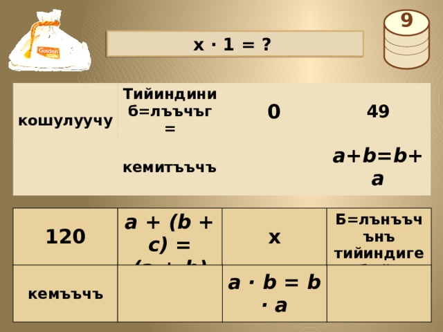 9   х · 1 = ?   кошулуучу Тийиндини б=лъъчъг= к=б=йтъъ 0 49 a+b=b+a кемитъъчъ a + (b + c) = Б=лънъъчънъ тийиндиге к=б=йтъъ 120 х (a + b) + c a · b = b · a кемъъчъ 