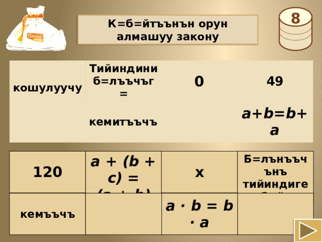 8  К =б=йтъънън орун алмашуу закону  кошулуучу Тийиндини б=лъъчъг= к=б=йтъъ 0 49 a+b=b+a кемитъъчъ a + (b + c) = х 120 Б=лънъъчънъ тийиндиге к=б=йтъъ (a + b) + c a · b = b · a кемъъчъ 