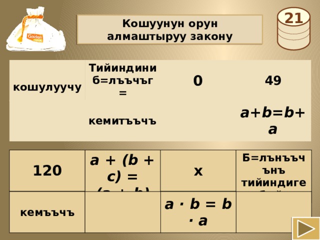 21  Кошуунун орун алмаштыруу закону  кошулуучу Тийиндини б=лъъчъг= к=б=йтъъ 0 49 a+b=b+a кемитъъчъ a + (b + c) = х 120 Б=лънъъчънъ тийиндиге к=б=йтъъ (a + b) + c a · b = b · a кемъъчъ 