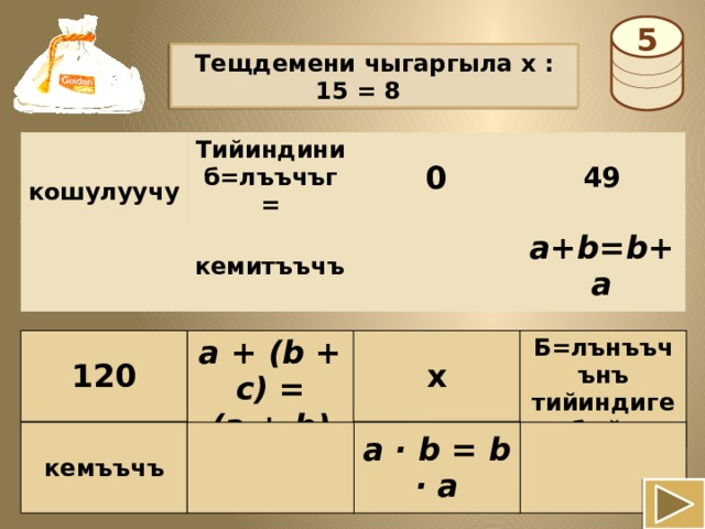 5  Тещдемени чыгаргыла х : 15 = 8   кошулуучу Тийиндини б=лъъчъг= к=б=йтъъ 0 49 a+b=b+a кемитъъчъ a + (b + c) = Б=лънъъчънъ тийиндиге к=б=йтъъ х 120 (a + b) + c a · b = b · a кемъъчъ 