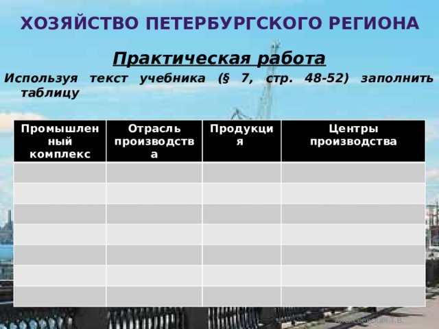 Хозяйство петербургского региона Практическая работа Используя текст учебника (§ 7, стр. 48-52) заполнить таблицу  Промышленный комплекс Отрасль производства Продукция Центры производства Алексеевская Т.В. 