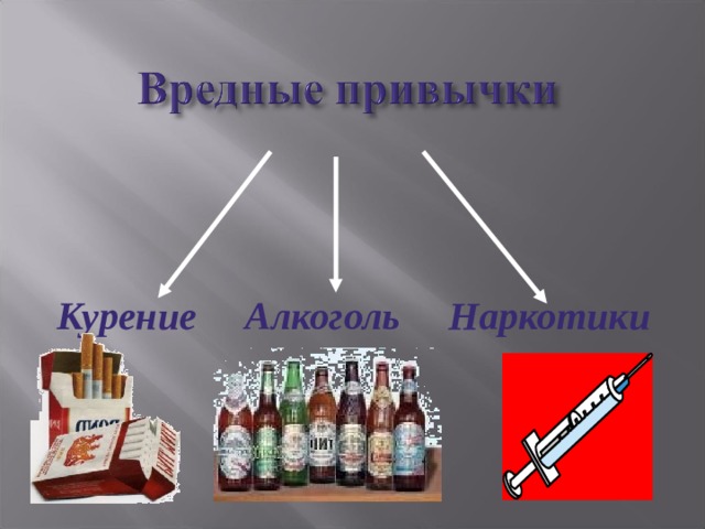 Курение Алкоголь Наркотики 
