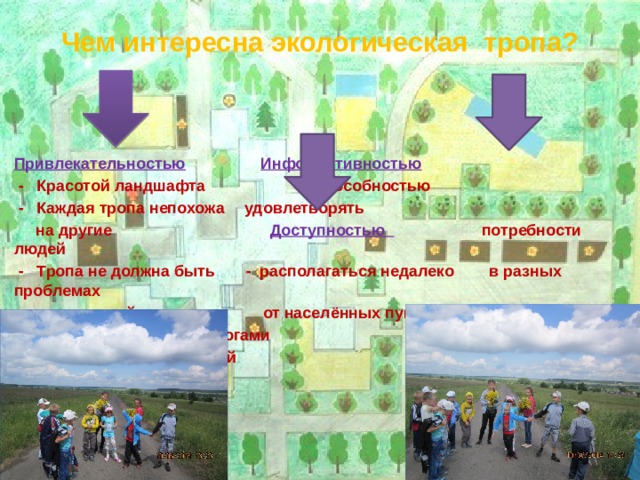 Чем интересна экологическая тропа? Привлекательностью      Информативностью  - Красотой ландшафта     - способностью  - Каждая тропа непохожа     удовлетворять  на другие  Доступностью   потребности людей  - Тропа не должна быть - располагаться недалеко в разных проблемах  монотонной от населённых пунктов     - с хорошими дорогами     - быть безопасной 