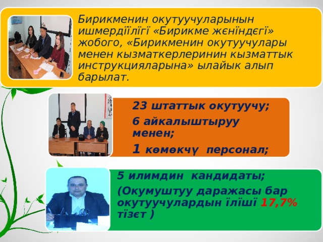Бирикменин окутуучуларынын ишмерд її л ї г ї «Бирикме жєн ї ндєг ї » жобого, «Бирикменин окутуучулары менен кызматкерлеринин кызматтык инструкцияларына» ылайык алып барылат. 23 штаттык окутуучу; 6 айкалыштыруу менен;  1 к ѳ м ѳ кч ү персонал; 5 илимдин кандидаты; ( Окумуштуу даражасы бар  окутуучулардын ї л ї ш ї  17,7% т ї з є т )  