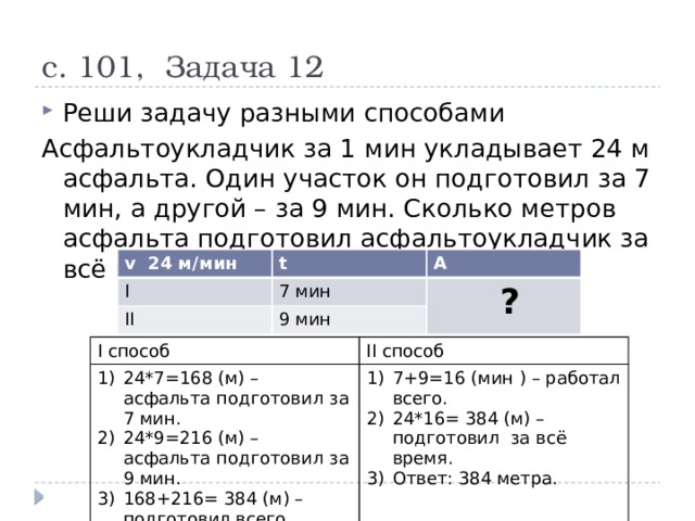 с. 101, Задача 12 Реши задачу разными способами Асфальтоукладчик за 1 мин укладывает 24 м асфальта. Один участок он подготовил за 7 мин, а другой – за 9 мин. Сколько метров асфальта подготовил асфальтоукладчик за всё время? v 24 м/мин I t II A 7 мин  ? 9 мин I способ 24*7=168 (м) – асфальта подготовил за 7 мин. 24*9=216 (м) – асфальта подготовил за 9 мин. 168+216= 384 (м) – подготовил всего. II способ Ответ: 384 метра. 7+9=16 (мин ) – работал всего. 24*16= 384 (м) – подготовил за всё время. Ответ: 384 метра. 