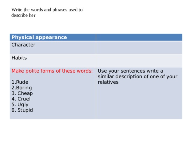 Write the words and phrases used to  describe her    Physical appearance Character Habits Make polite forms of these words: Use your sentences write a similar description of one of your relatives 1.Rude 2.Boring 3. Cheap 4. Cruel 5. Ugly 6. Stupid 