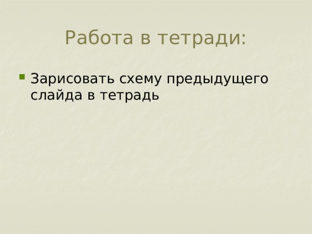 Работа в тетради: Зарисовать схему предыдущего слайда в тетрадь 
