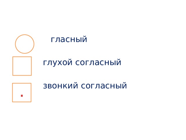  гласный  глухой согласный  звонкий согласный . 