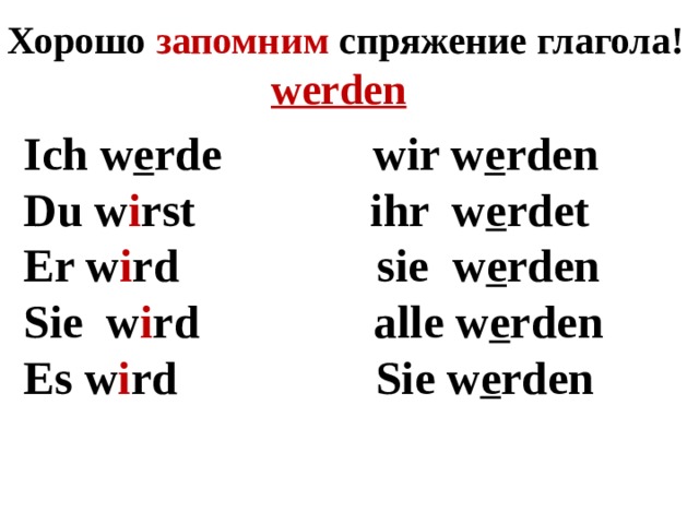 Хорошо запомним спряжение глагола! werden  Ich w e rde wir w e rden Du w i rst ihr w e rdet Er w i rd sie w e rden Sie w i rd alle w e rden Es w i rd Sie w e rden 