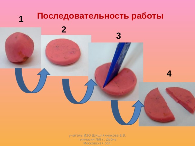 Последовательность работы 1 2 3 4 учитель ИЗО Шишлянникова Е.В. гимназия №8 г. Дубна Московская обл. 