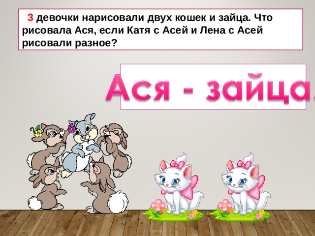  3 девочки нарисовали двух кошек и зайца. Что рисовала Ася, если Катя с Асей и Лена с Асей рисовали разное? 