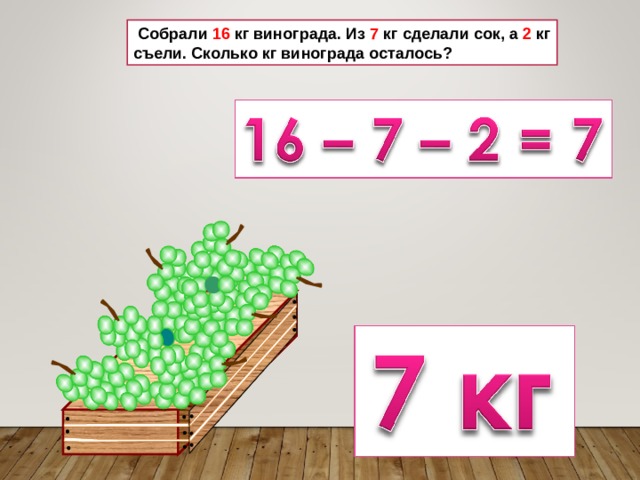  Собрали 16 кг винограда. Из 7 кг сделали сок, а 2 кг съели. Сколько кг винограда осталось? 