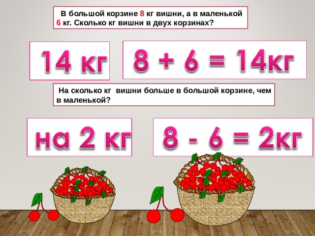  В большой корзине 8 кг вишни, а в маленькой 6 кг. Сколько кг вишни в двух корзинах?  На сколько кг вишни больше в большой корзине, чем в маленькой? 