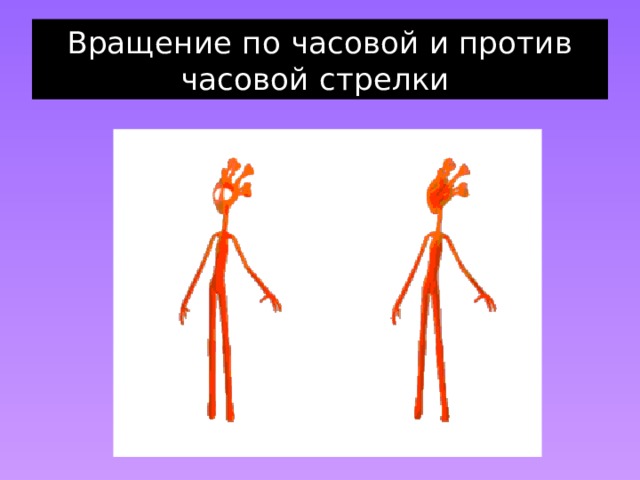 Вращение по часовой и против часовой стрелки 