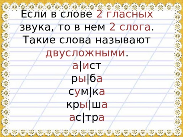 Если в слове 2 гласных звука, то в нем 2 слога .  Такие слова называют двусложными .  а | и ст  р ы |б а  с у м|к а  кр ы |ш а  а с|тр а  