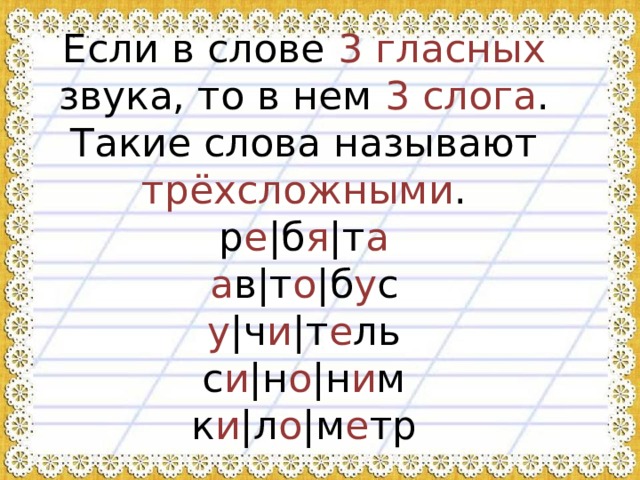 Если в слове 3 гласных звука, то в нем 3 слога .  Такие слова называют трёхсложными .  р е |б я |т а  а в|т о |б у с  у |ч и |т е ль  с и |н о |н и м  к и |л о |м е тр  