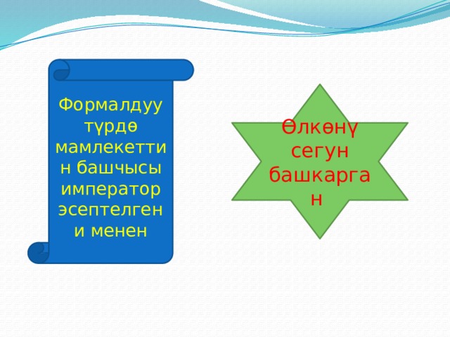 Формалдуу түрдө мамлекеттин башчысы император эсептелгени менен Өлкөнү сегун башкарган 