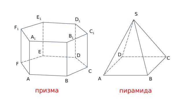 S E 1 D 1 F 1 C 1 B 1 А 1 E D D С F С А В А В призма пирамида 
