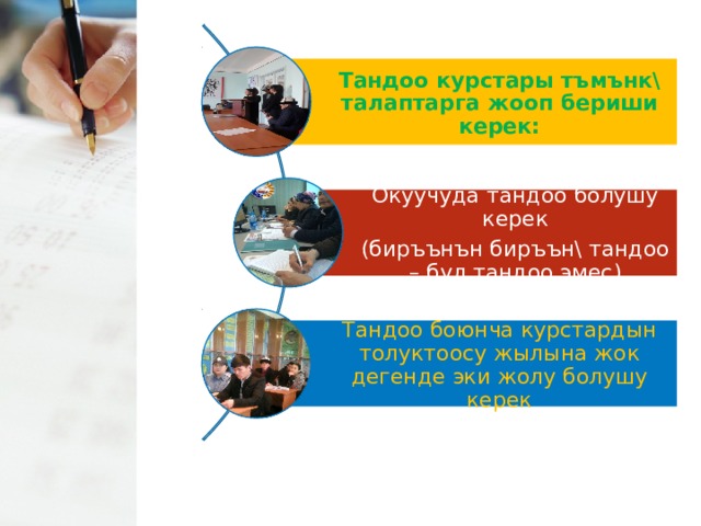 Тандоо курстары тъмънк\ талаптарга жооп бериши керек: Окуучуда тандоо болушу керек (биръънън биръън\ тандоо – бул тандоо эмес) Тандоо боюнча курстардын толуктоосу жылына жок дегенде эки жолу болушу керек 11 