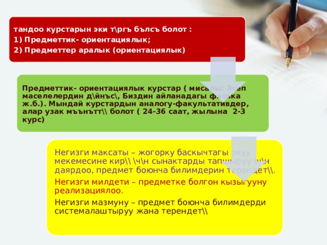 тандоо курстарын эки т\ргъ бълсъ болот : 1) Предметтик- ориентациялык; 2) Предметтер аралык (ориентациялык) Предметтик- ориентациялык курстар ( мисалы: Эсеп маселелердин д\йнъс\, Биздин айланадагы физика ж.б.). Мындай курстардын аналогу-факультативдер, алар узак мъънътт\\ болот ( 24-36 саат, жылына 2-3 курс) Негизги максаты – жогорку баскычтагы окуу мекемесине кир\\ \ч\н сынактарды тапшыруу \ч\н даярдоо, предмет боюнча билимдерин терендет\\. Негизги милдети – предметке болгон кызыгууну реализациялоо. Негизги мазмуну – предмет боюнча билимдерди системалаштыруу жана терендет\\ 