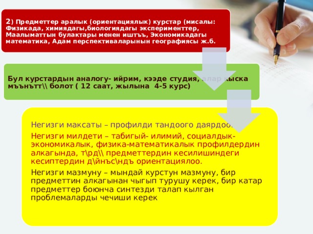 2 ) Предметтер аралык (ориентациялык) курстар (мисалы: Физикада, химиядагы,биологиядагы эксперименттер, Маалыматтын булактары менен иштъъ, Экономикадагы математика, Адам перспективаларынын географиясы ж.б. Бул курстардын аналогу- ийрим, кээде студия, алар кыска мъънътт\\ болот ( 12 саат, жылына 4-5 курс) Негизги максаты – профилди тандоого даярдоо. Негизги милдети – табигый- илимий, социалдык- экономикалык, физика-математикалык профилдердин алкагында, т\рд\\ предметтердин кесилишиндеги кесиптердин д\йнъс\ндъ ориентациялоо. Негизги мазмуну – мындай курстун мазмуну, бир предметтин алкагынан чыгып турушу керек, бир катар предметтер боюнча синтезди талап кылган проблемаларды чечиши керек 