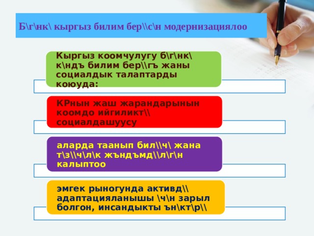 Б\г\нк\ кыргыз билим бер\\с\н модернизациялоо Кыргыз коомчулугу б\г\нк\ к\ндъ билим бер\\гъ жаны социалдык талаптарды коюуда: КРнын жаш жарандарынын коомдо ийгиликт\\ социалдашуусу аларда таанып бил\\ч\ жана т\з\\ч\л\к жъндъмд\\л\г\н калыптоо эмгек рыногунда активд\\ адаптацияланышы \ч\н зарыл болгон, инсандыкты ън\кт\р\\ 