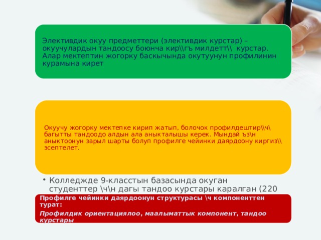 Элективдик окуу предметтери (элективдик курстар) –окуучулардын тандоосу боюнча кир\\гъ милдетт\\ курстар. Алар мектептин жогорку баскычында окутуунун профилинин курамына кирет Окуучу жогорку мектепке кирип жатып, болочок профилдештир\\ч\ багытты тандоодо алдын ала аныкталышы керек. Мындай ъз\н аныктоонун зарыл шарты болуп профилге чейинки даярдоону киргиз\\ эсептелет. Колледжде 9-класстын базасында окуган студенттер \ч\н дагы тандоо курстары каралган (220 саат) Колледжде 9-класстын базасында окуган студенттер \ч\н дагы тандоо курстары каралган (220 саат) Профилге чейинки даярдоонун структурасы \ч компоненттен турат: Профилдик ориентациялоо , маалыматтык компонент , тандоо курстары 