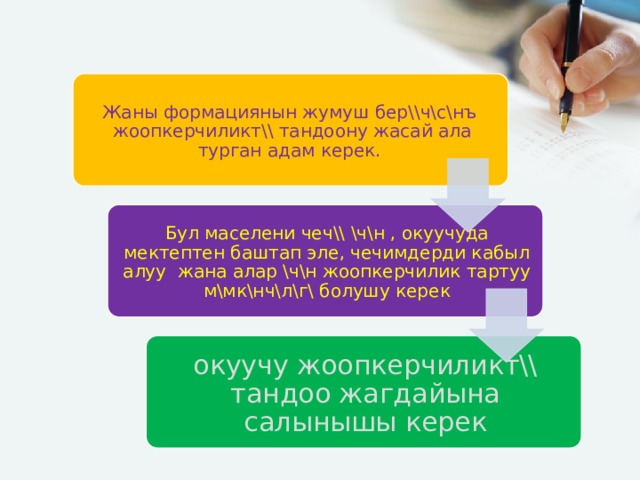 Жаны формациянын жумуш бер\\ч\с\нъ жоопкерчиликт\\ тандоону жасай ала турган адам керек. Бул маселени чеч\\ \ч\н , окуучуда мектептен баштап эле, чечимдерди кабыл алуу жана алар \ч\н жоопкерчилик тартуу м\мк\нч\л\г\ болушу керек окуучу жоопкерчиликт\\ тандоо жагдайына салынышы керек 