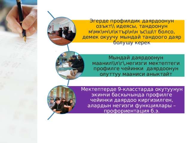 Эгерде профилдик даярдоонун озъкт\\ идеясы, тандоонун м\мк\нч\л\ктър\н\н ъс\ш\т болсо, демек окуучу мындай тандоого даяр болушу керек Мындай даярдоонун маанил\\л\г\,негизги мектептеги профилге чейинки даярдоонун олуттуу мааниси аныктайт Мектептерде 9-класстарда окутуунун экинчи баскычында профилге чейинки даярдоо киргизилген, алардын негизги функциялары – профориентация б.э. 10 