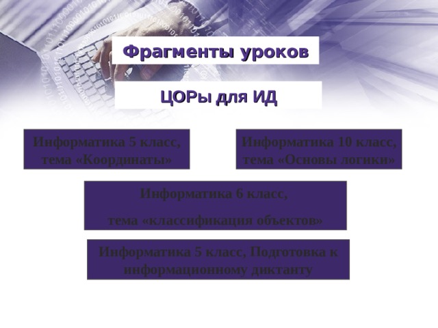 Фрагменты уроков ЦОРы для ИД Информатика 5 класс, тема «Координаты» Информатика 10 класс, тема «Основы логики» Информатика 6 класс, тема «классификация объектов» Информатика 5 класс, Подготовка к информационному диктанту  