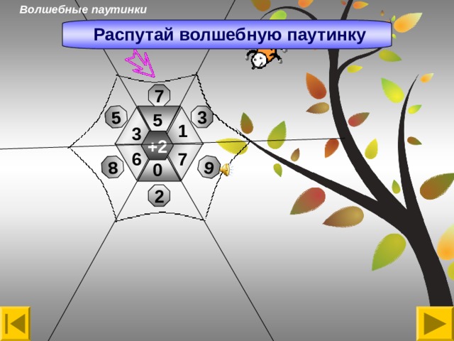 Волшебные паутинки 3 8 5 9 2  Распутай волшебную паутинку 7 5 1 3 +2 6 7 0 