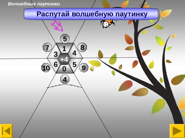 Волшебные паутинки 8 10 7 9 4  Распутай волшебную паутинку 5 1 4 3 +4 6 5 0 
