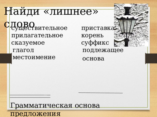 Найди «лишнее» слово существительное приставка прилагательное корень суффикс сказуемое глагол подлежащее местоимение основа Грамматическая основа предложения 