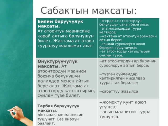  Сабактын максаты: Билим берүүчүлүк максаты. Ат атоочтун маанисине карай алтыга бөлүнүшүн билет. Жактама ат атооч тууралуу маалымат алат --эгерде ат атоочтордун бөлүнүшүн санап бере алса; Өнүктүрүүчүлүк максаты. Ат атоочтордун мааниси боюнча бөлүнүшүн далилдер менен айтып бере алат. Жактама ат атоочторду катыштырып, сүйлөм түзө билет. --ага мисалдарды туура келтирсе;  --ат атоочтордун ар биринин суроолорун айтып берсе; --жомокту кунт коюп угушса; Тарбия берүүчүлүк максаты. --жактама ат атоочтун эрежесин айтып берсе; --түзгөн сүйлөмдөр, келтирилген мисалдар туура, так берилсе; --кандай суроолорго жооп берерин түшүндүрсө; Ынтымактын маанисин түшүнөт. Сөз өнөрүн баалайт. --анын маанисин туура түшүнсө. --ат атоочторду катыштырып сүйлөм түзсө. --сабаттуу жазылса  