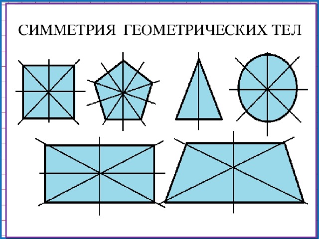 Назовите в классе симметричные фигуры № 370 