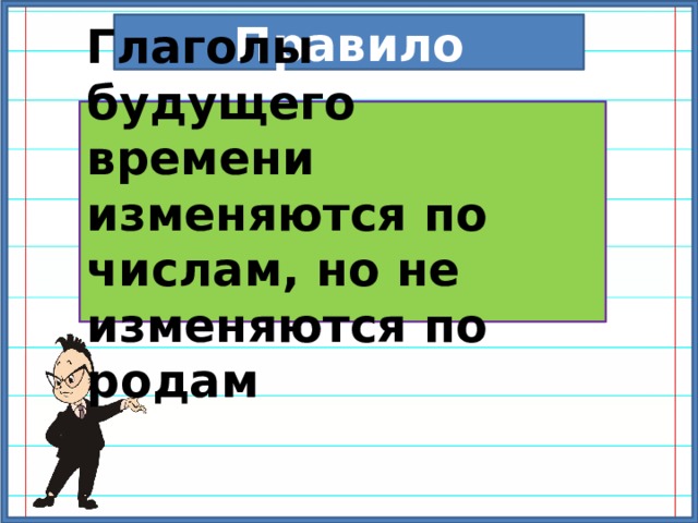 Правило Глаголы будущего времени изменяются по числам, но не изменяются по родам 