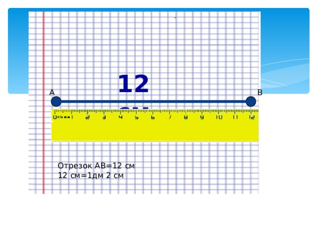 12 см А В Отрезок АВ=12 см 12 см=1дм 2 см 
