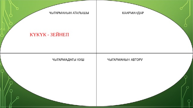 КҮКҮК - ЗЕЙНЕП 