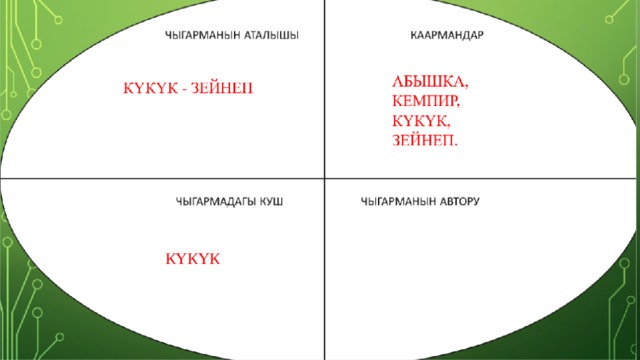  КҮКҮК 