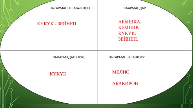 МЕЛИС АБАКИРОВ 