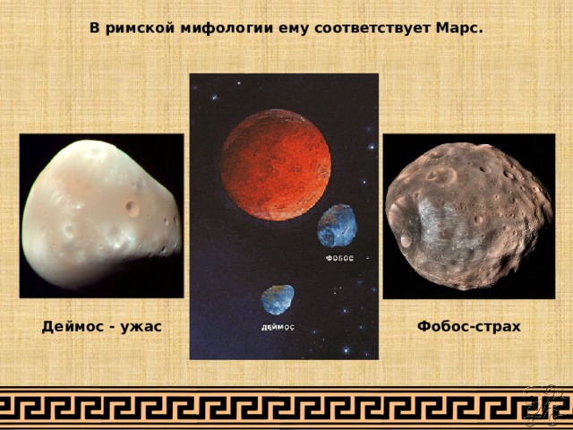 В римской мифологии ему соответствует Марс. Фобос-страх Деймос - ужас 