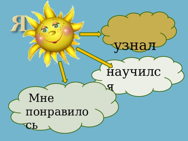  узнал научился  Мне понравилось 