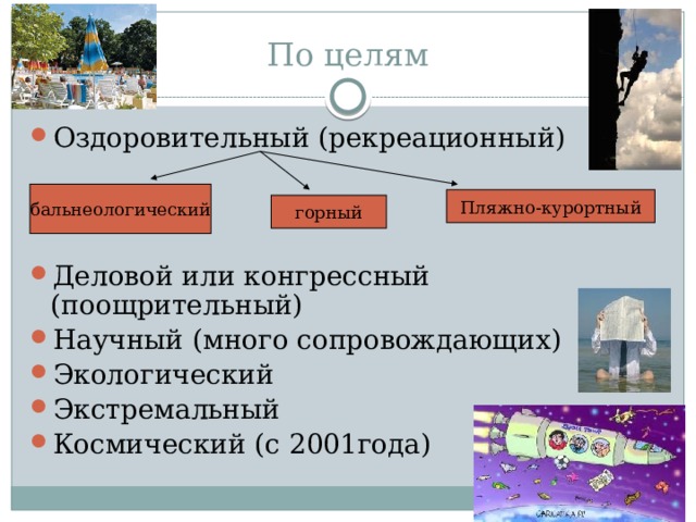 По целям Оздоровительный (рекреационный) Деловой или конгрессный (поощрительный) Научный (много сопровождающих) Экологический Экстремальный Космический (с 2001года) бальнеологический Пляжно-курортный горный 