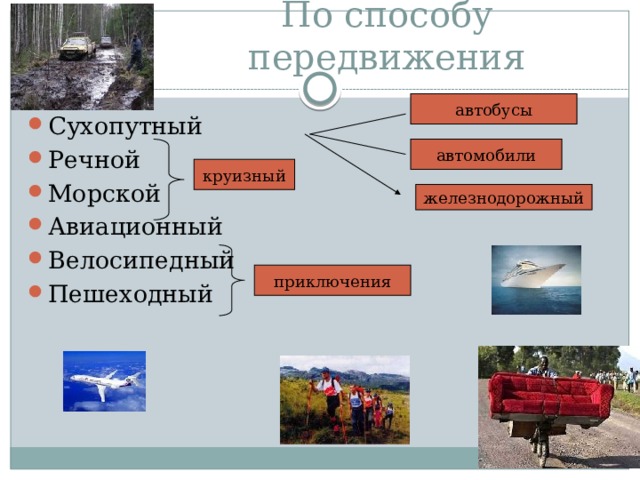 По способу передвижения автобусы Сухопутный Речной Морской Авиационный Велосипедный Пешеходный автомобили круизный железнодорожный приключения 